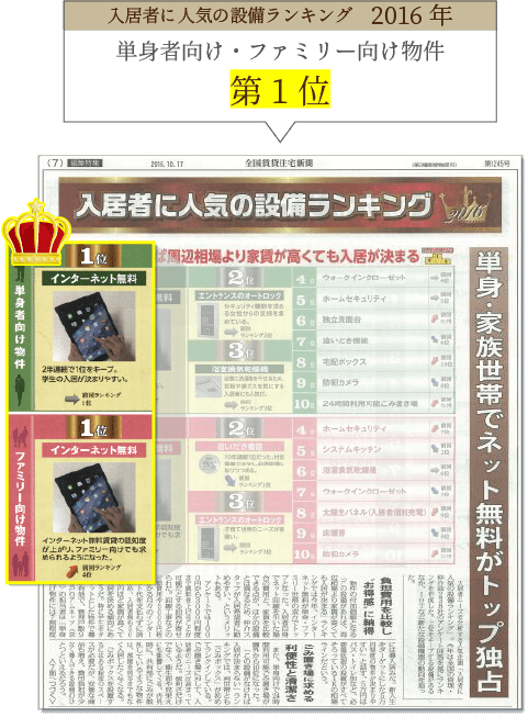 入居者に人気の設備ランキング2016